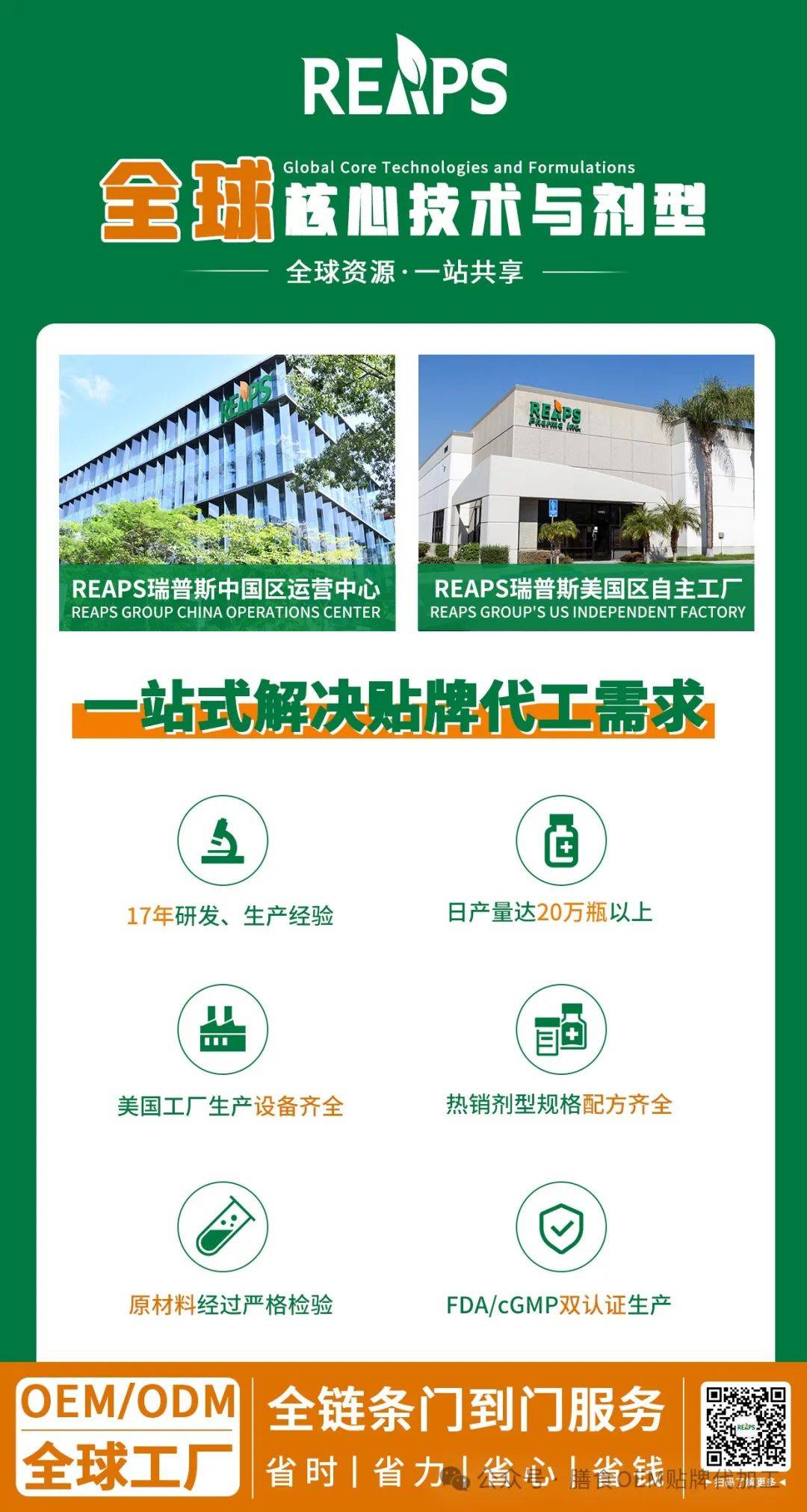 REAPS瑞普斯 全球营养保健食品代工巨擘，以资深科研团队铸就强大技术服务