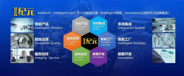 蜂巢易创发布“I纪元”动力总成 首款自主研发9DCT刷新混动格局