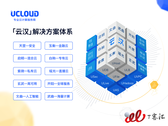 T客汇盘点|2017年备受关注的20家企业级服务公司 技术驱动的未来之选